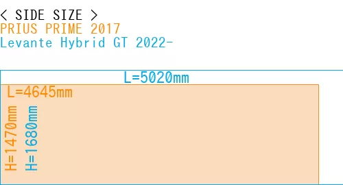#PRIUS PRIME 2017 + Levante Hybrid GT 2022-